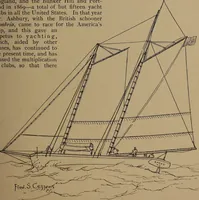 Picture 4 of 119 from Yachts and yachting : with over one hundred and ten illustrations (1887), leaf 18
