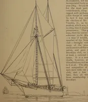 Picture 18 of 119 from Yachts and yachting : with over one hundred and ten illustrations (1887), leaf 32