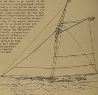 An illustration from Yachts and yachting : with over one hundred and ten illustrations (1887)