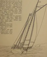 An illustration from Yachts and yachting : with over one hundred and ten illustrations (1887)