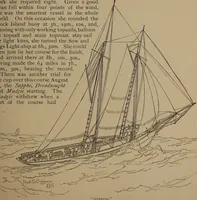 An illustration from Yachts and yachting : with over one hundred and ten illustrations (1887)