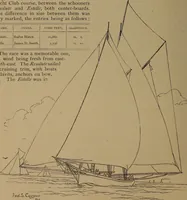 An illustration from Yachts and yachting : with over one hundred and ten illustrations (1887)