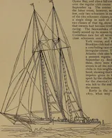 An illustration from Yachts and yachting : with over one hundred and ten illustrations (1887)