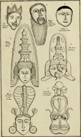 An illustration from Yakkun nattannaw: a Cingalese poem, descriptive of the Ceylon system of demonology; to which is appended, The practices of a Capua or devil priest; as described by a Budhist and Klan nattannaw: a Cingalese poem, descriptive of the characters assumed by natives of Ceylon in a masquerade. Translated by John Callaway (1829)