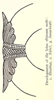 Picture 15 of 19 from Yaksas (1928), leaf 128