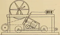 An illustration from Yarn and cloth making; an economic study; a college and normal schools text preliminary to fabric study, and a reference for teachers of industrial history and art in secondary and elementary schools (1918)
