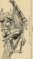 An illustration from Yarn and cloth making; an economic study; a college and normal schools text preliminary to fabric study, and a reference for teachers of industrial history and art in secondary and elementary schools (1918)