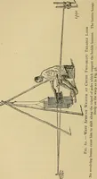 An illustration from Yarn and cloth making; an economic study; a college and normal schools text preliminary to fabric study, and a reference for teachers of industrial history and art in secondary and elementary schools (1918)