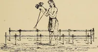 An illustration from Yarn and cloth making; an economic study; a college and normal schools text preliminary to fabric study, and a reference for teachers of industrial history and art in secondary and elementary schools (1918)