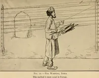 Picture 65 of 85 from Yarn and cloth making; an economic study; a college and normal schools text preliminary to fabric study, and a reference for teachers of industrial history and art in secondary and elementary schools (1918), leaf 230