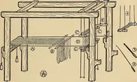 An illustration from Yarn and cloth making; an economic study; a college and normal schools text preliminary to fabric study, and a reference for teachers of industrial history and art in secondary and elementary schools (1918)