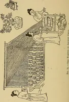 An illustration from Yarn and cloth making; an economic study; a college and normal schools text preliminary to fabric study, and a reference for teachers of industrial history and art in secondary and elementary schools (1918)