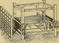 An illustration from Yarn and cloth making; an economic study; a college and normal schools text preliminary to fabric study, and a reference for teachers of industrial history and art in secondary and elementary schools (1918)