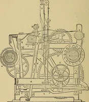 An illustration from Yarn and cloth making; an economic study; a college and normal schools text preliminary to fabric study, and a reference for teachers of industrial history and art in secondary and elementary schools (1918)