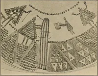 An illustration from Yarn and cloth making; an economic study; a college and normal schools text preliminary to fabric study, and a reference for teachers of industrial history and art in secondary and elementary schools (1918)