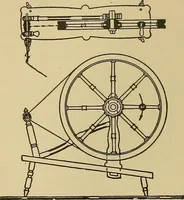 An illustration from Yarn and cloth making; an economic study; a college and normal schools text preliminary to fabric study, and a reference for teachers of industrial history and art in secondary and elementary schools (1918)