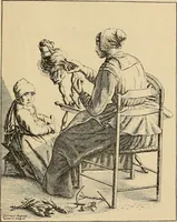 An illustration from Yarn and cloth making; an economic study; a college and normal schools text preliminary to fabric study, and a reference for teachers of industrial history and art in secondary and elementary schools (1918)