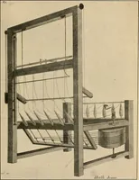 An illustration from Yarn and cloth making; an economic study; a college and normal schools text preliminary to fabric study, and a reference for teachers of industrial history and art in secondary and elementary schools (1918)