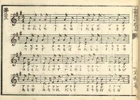An illustration from Yōchien shōka shū (1887)