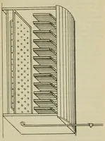 An illustration from The Year-book for colorists and dyers (1898)