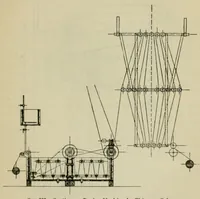 An illustration from The Year-book for colorists and dyers (1898)