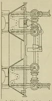 Picture 3 of 8 from The Year-book for colorists and dyers (1898), leaf 239