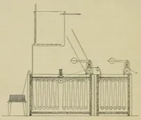 An illustration from The Year-book for colorists and dyers (1898)