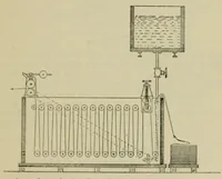 Picture 3 of 7 from The Year-book for colorists and dyers (1898), leaf 239