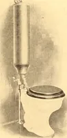 An illustration from Year book of the Brooklyn Chapter of the American Institute of Architects (1908)