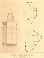 An illustration from Year book of the Brooklyn Chapter of the American Institute of Architects (1908)