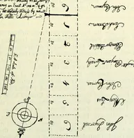 Picture 5 of 5 from York deeds (1642), leaf 672