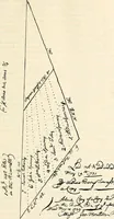 An illustration from York deeds (1642)