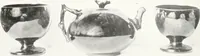 An illustration from Yorkshire potteries, pots and potters (1916)