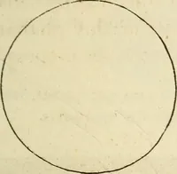 An illustration from The young astronomer; or, The facts developed by modern astronomy, collected for the use of schools and the general reader (1847)