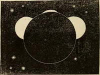 An illustration from The young astronomer; or, The facts developed by modern astronomy, collected for the use of schools and the general reader (1847)