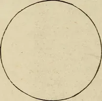 An illustration from The young astronomer; or, The facts developed by modern astronomy, collected for the use of schools and the general reader (1847)