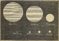 An illustration from The young astronomer; or, The facts developed by modern astronomy, collected for the use of schools and the general reader (1847)