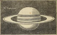 An illustration from The young astronomer; or, The facts developed by modern astronomy, collected for the use of schools and the general reader (1847)