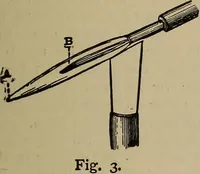 Picture 93 of 700 from The young folk's cyclopædia of games and sports ; (1899), leaf 104