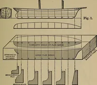 Picture 94 of 700 from The young folk's cyclopædia of games and sports ; (1899), leaf 106