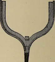 Picture 97 of 700 from The young folk's cyclopædia of games and sports ; (1899), leaf 107