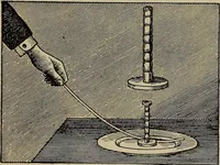 Picture 99 of 700 from The young folk's cyclopædia of games and sports ; (1899), leaf 109