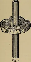 Picture 2 of 700 from The young folk's cyclopædia of games and sports ; (1899), leaf 14