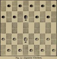 Picture 178 of 700 from The young folk's cyclopædia of games and sports ; (1899), leaf 173
