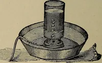 Picture 184 of 700 from The young folk's cyclopædia of games and sports ; (1899), leaf 175