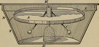 Picture 217 of 700 from The young folk's cyclopædia of games and sports ; (1899), leaf 210