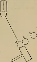Picture 233 of 700 from The young folk's cyclopædia of games and sports ; (1899), leaf 236