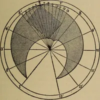 Picture 10 of 700 from The young folk's cyclopædia of games and sports ; (1899), leaf 24