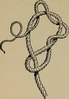 Picture 15 of 700 from The young folk's cyclopædia of games and sports ; (1899), leaf 27