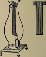 Picture 263 of 700 from The young folk's cyclopædia of games and sports ; (1899), leaf 275